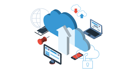 API development